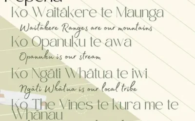 Celebrating Māori Language Week at The Vines